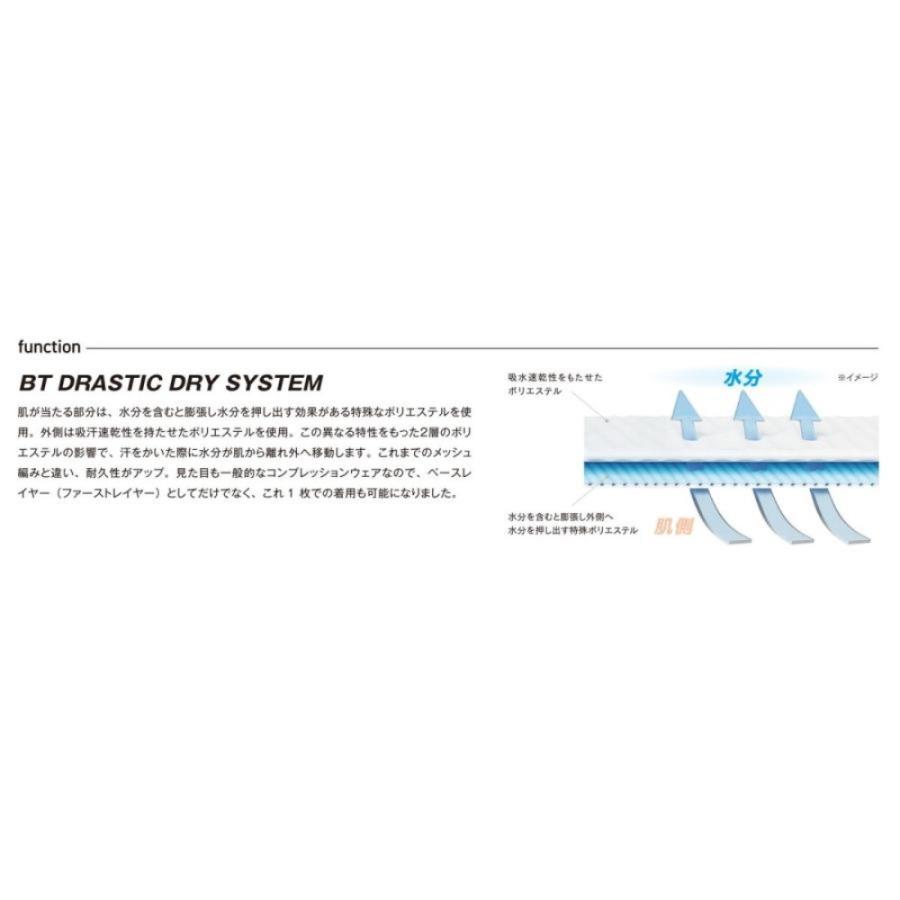 ロングパンツ スパッツ ドラスティックドライ 前開き JW-579 ブラック Lサイズ OTAFUKU手袋 オールシーズン用 インナー 吸水速乾 メンズ JW-579-11-L ◆メ | BODY TOUGHNESS | 01