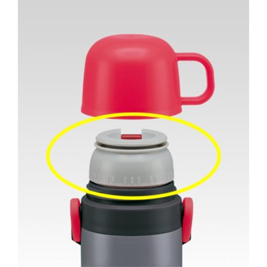 中栓一式 SKDC4用 軽量コンパクト2WAYステンレスボトル用 SKATER スケーター 中栓 パーツ 子供用水筒用 部品 34601-9-P-SKDC4-NS ◆宅 | スケーター | 01