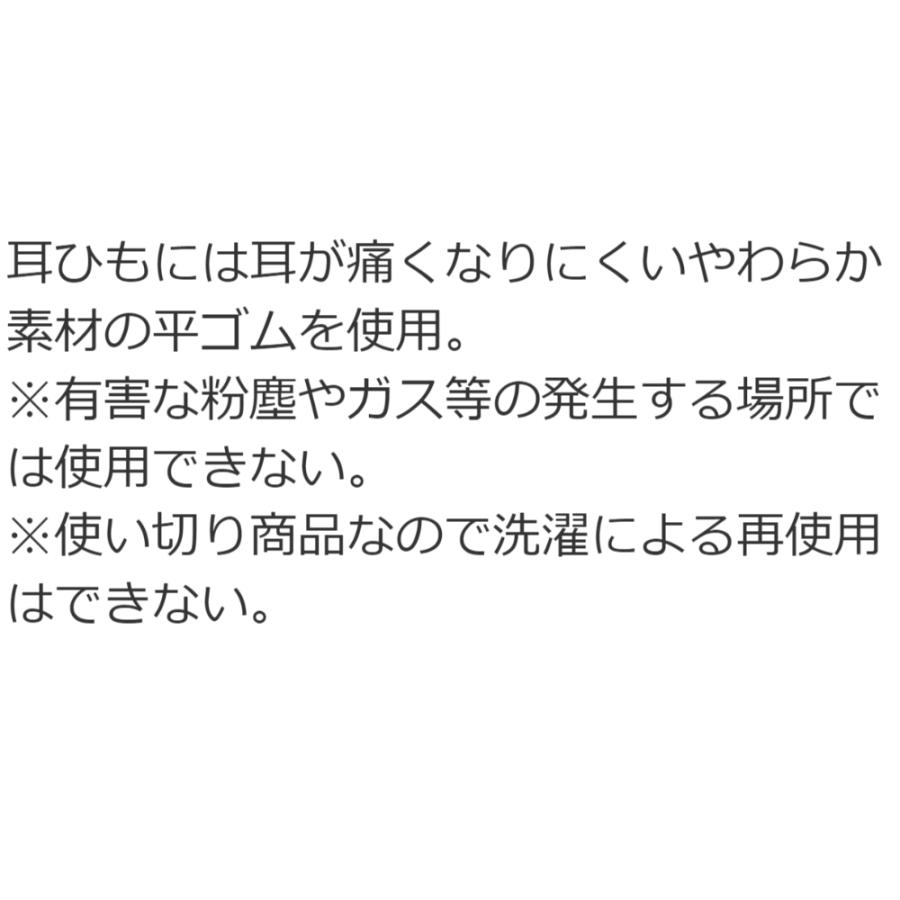 ベイビーシャーク 23 マスク 立体 子供用 子ども用 7枚入り SKATER スケーター 不織布 三層構造 4才以上用 サイズ12×10cm 個包装 629082-MSKS3N ◆メ | スケーター | 02