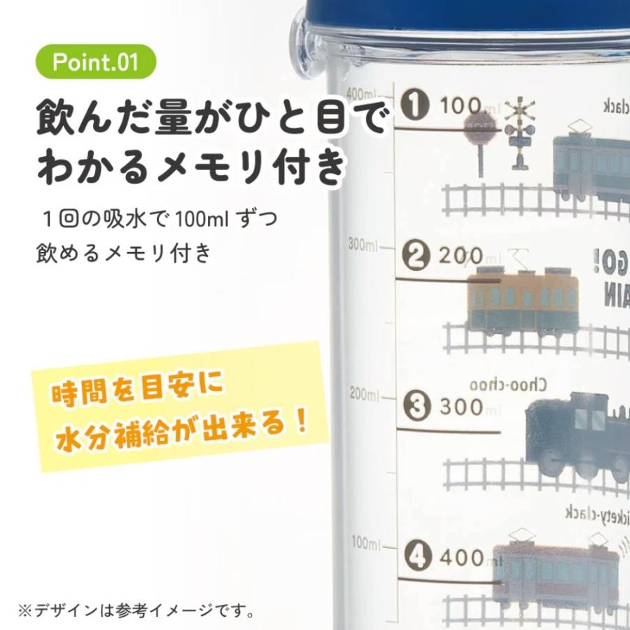 水筒 GO GO TRAIN ゴーゴートレイン ドリンクマーカーボトル SKATER 容量480ml 直飲み 目盛り 食洗機対応 名前シール ショルダーベルト 671180-PSB5TRC ◆宅 | スケーター | 01