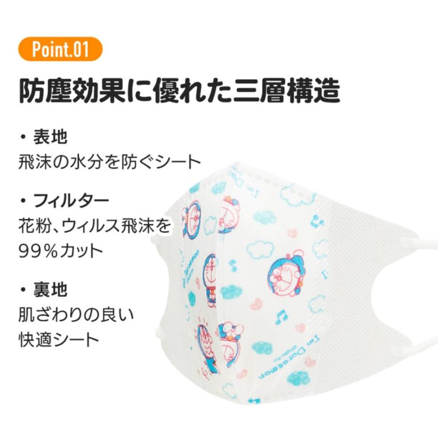 ベイマックス マスク 立体 子供用 こども用 7枚入り SKATER スケーター 不織布 三層構造 4才以上用 サイズ12×10cm 個包装 677175-MSKS3N ◆メ | スケーター | 01