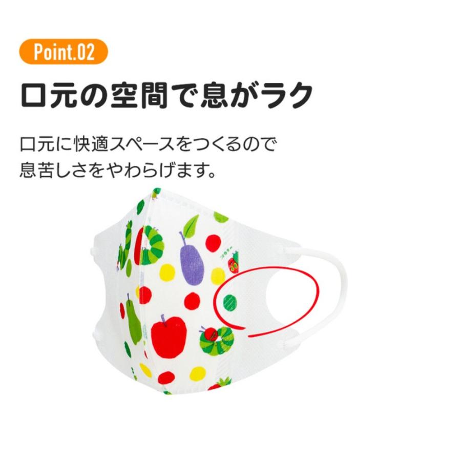 ベイマックス マスク 立体 子供用 こども用 7枚入り SKATER スケーター 不織布 三層構造 4才以上用 サイズ12×10cm 個包装 677175-MSKS3N ◆メ | スケーター | 02