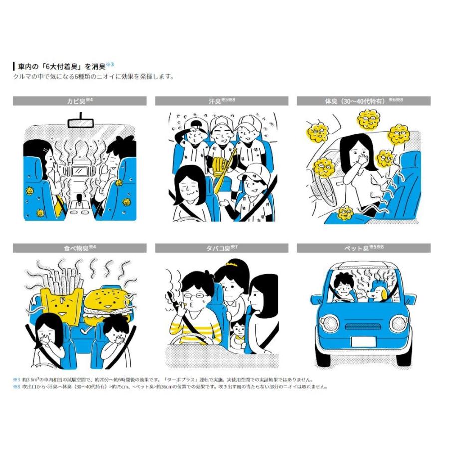 空気清浄機 プラズマクラスターイオン発生機 消臭 車載用 SHARP シャープ カップ型 最高濃度NEXT50000 USB電源 ブラック系 IG-NX15-B ◆宅 | SHARP | 02