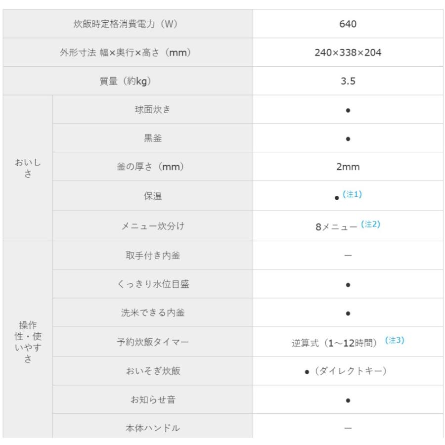 炊飯器 マイコン炊飯ジャー  5.5合 KS-S10J SHARP シャープ 黒厚釜 球面炊き マイコン式 保温 省エネ おしゃれ 新生活 釜 シルバー系 KS-S10J-S ◆宅 | SHARP | 02