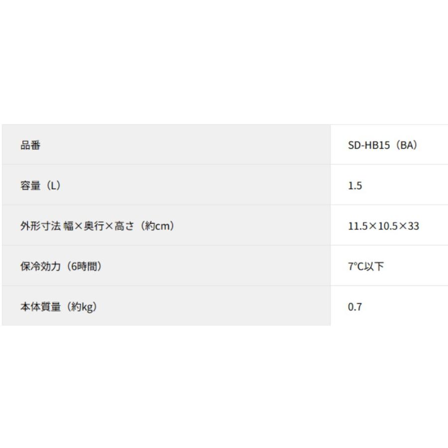 水筒 直飲み 保冷 大容量 1.5L SD-HB15 ZOJIRUSHI 象印 ステンレス ボトル ショルダー スポーツドリンク ワンタッチ シームレス ブラック SD-HB15-BA ◆宅 | 象印 | 03
