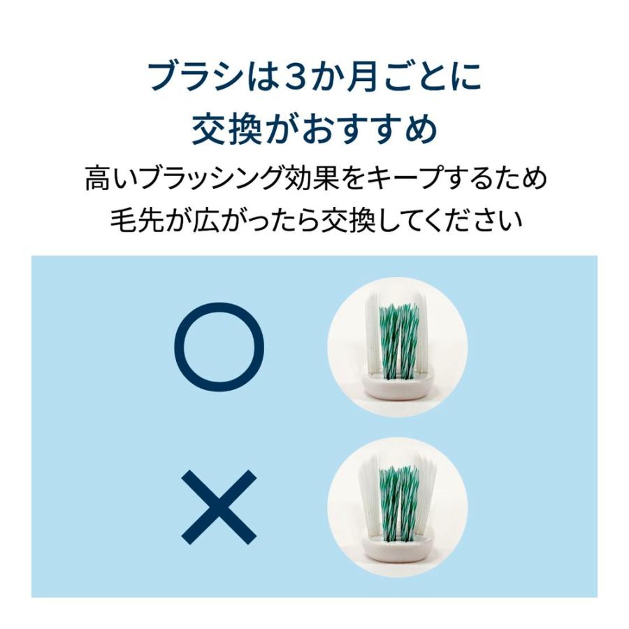歯垢除去コンパクトブラシ 2本入り タイプ2 SB242 OMRON オムロン 電動歯ブラシ用替えブラシ 薄型 押し込み式 ホワイト SB-242 ◆メ | オムロン | 01