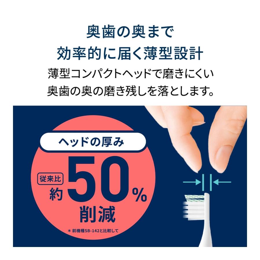 歯垢除去コンパクトブラシ 2本入り タイプ2 SB242 OMRON オムロン 電動歯ブラシ用替えブラシ 薄型 押し込み式 ホワイト SB-242 ◆メ | オムロン | 02