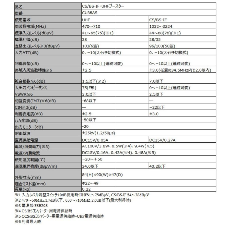 CS/BS-IF UHFブースター UHF38dB BS/CS 28/35dB 屋外用 DXアンテナ 4K 8K 3224MHz対応 CU43AS後継 利得38dBモデル CU38AS ◆宅 | DXアンテナ | 02