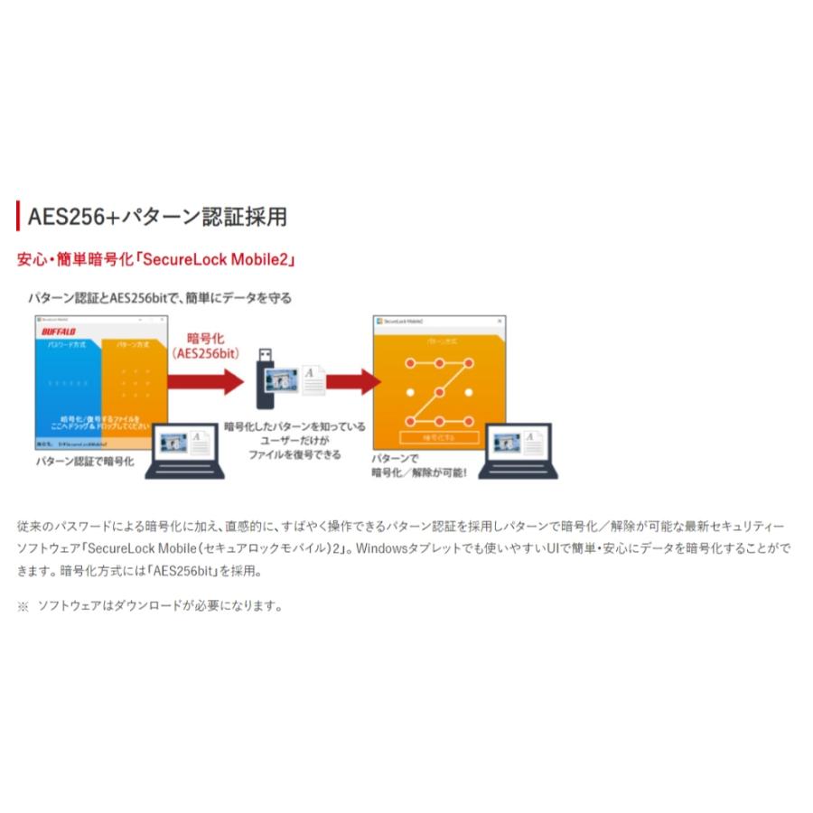 USBメモリ USB 16GB USB3.0 (USB3.1 Gen1) BUFFALO バッファロー 暗号化ソフトSecureLock Mobile2対応 R:70MB/s 小型・軽量 ブラック RUF3-K16GB-BK ◆メ | BUFFALO | 02