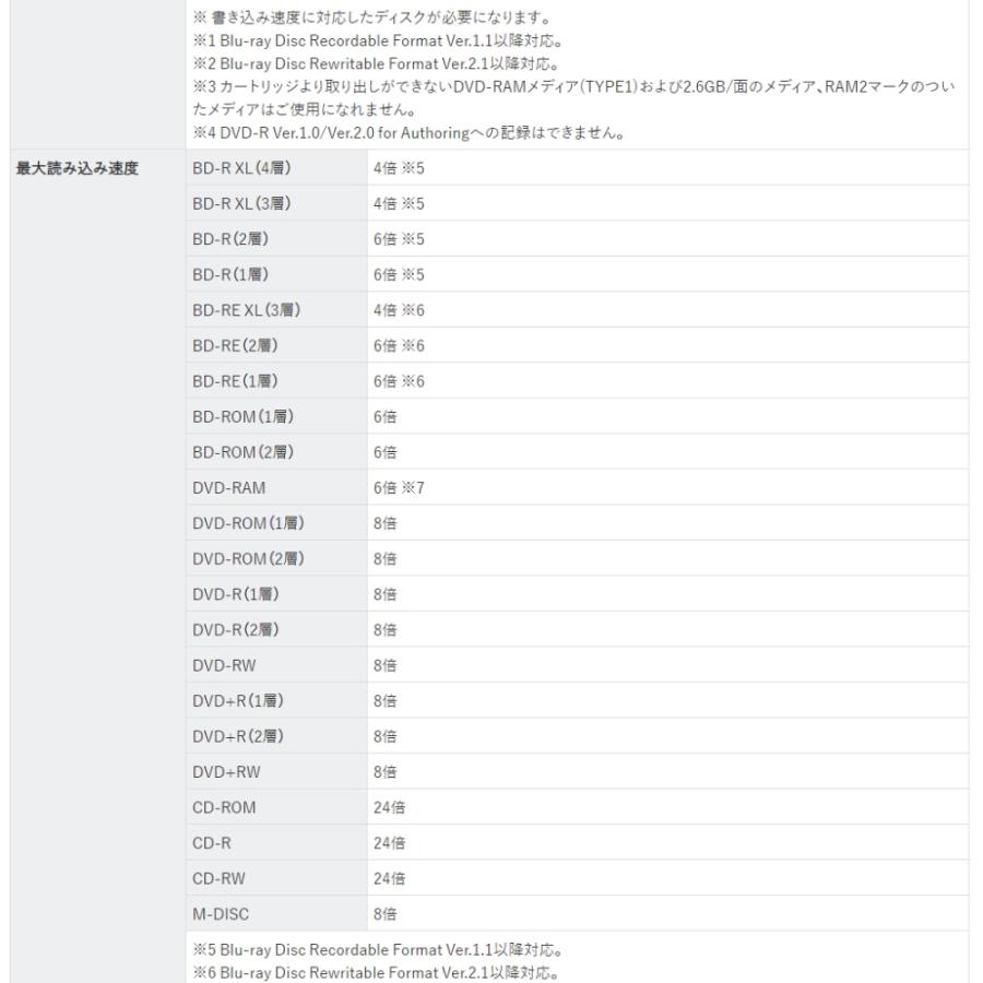 ポータブルブルーレイドライブ 外付け BDドライブ Blu-ray BUFFALO バッファロー USB3.2 Gen1 光学式 バスパワー ソフト付 ブラック BRXL-PTV6U3-BKB ◆宅｜flashmemory｜04