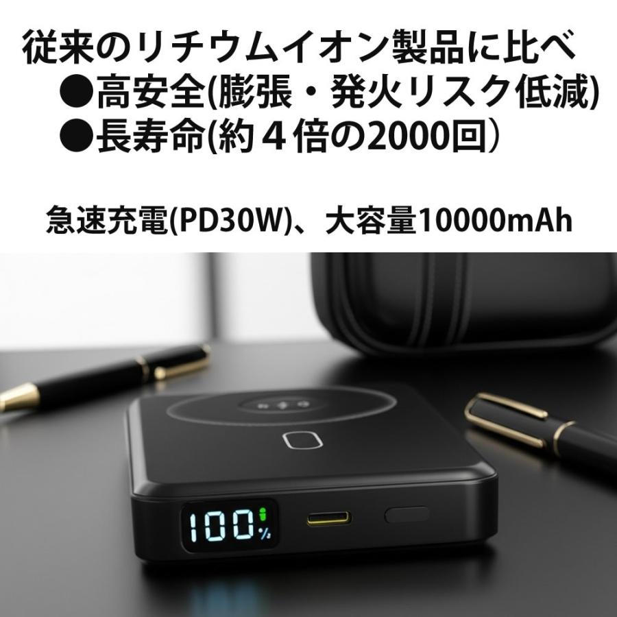 HIDISC 準固体電池 モバイルバッテリー PD30W 10000mAh 急速充電 長