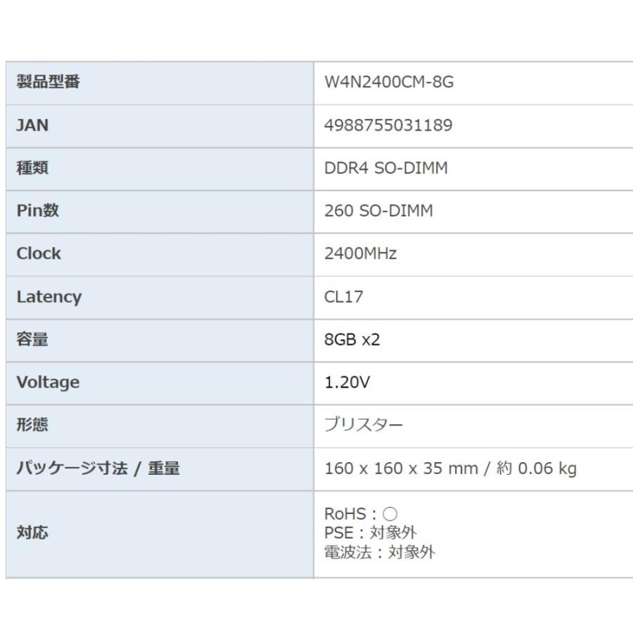 サイズ 8gb Micron Ddr4 2400 Pc4 190 260pin So Dimm 1 2v 8gbx2 計16gb 動作確認済セット W4n2400cm 8g メ 風見鶏 通販 Paypayモール 2枚組 Ddr4 ノート用メモリ Cfd Crucial By はいたして Www Blaskogabyggd Is