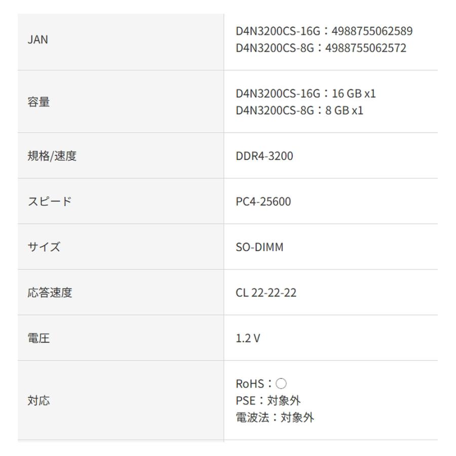 CFD販売 DDR4-3200 8GB ノート用メモリ CFD Standard PC4-25600 260pin