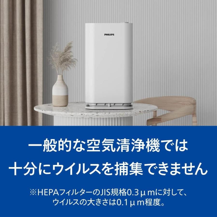 Philips 空気清浄機 室内空気殺菌器 UV-C PHILIPS フィリップス Philips 空気清浄機 室内空気殺菌器 UV-C PHILIPS フィリップス
