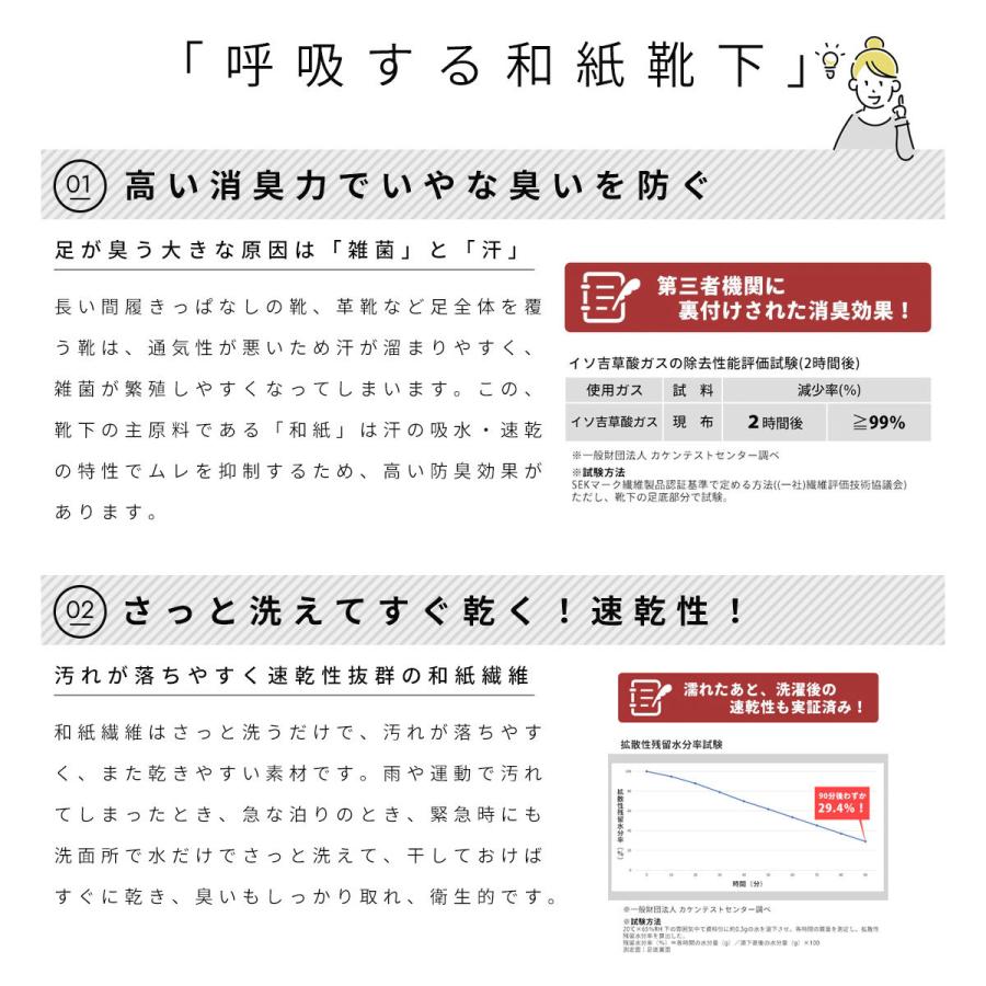 5本指ソックスに見えない 靴下 メンズ 5本指 ソックス 見えない 見え ない 5 本 指 靴下 消臭 抗菌 臭わない 冷え性 冷えない 日本製 ギフト プレゼント | ブランド登録なし | 18