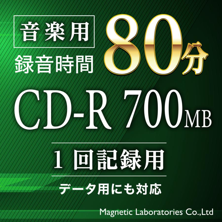 Hidisc 音楽用cd R 80分 700mb 32倍速対応 50枚 スピンドルケース入り インクジェットプリンタ対応 ワイドプリンタブル Hdcr80gmp50 Flashstore 株式会社磁気研究所 通販 Yahoo ショッピング