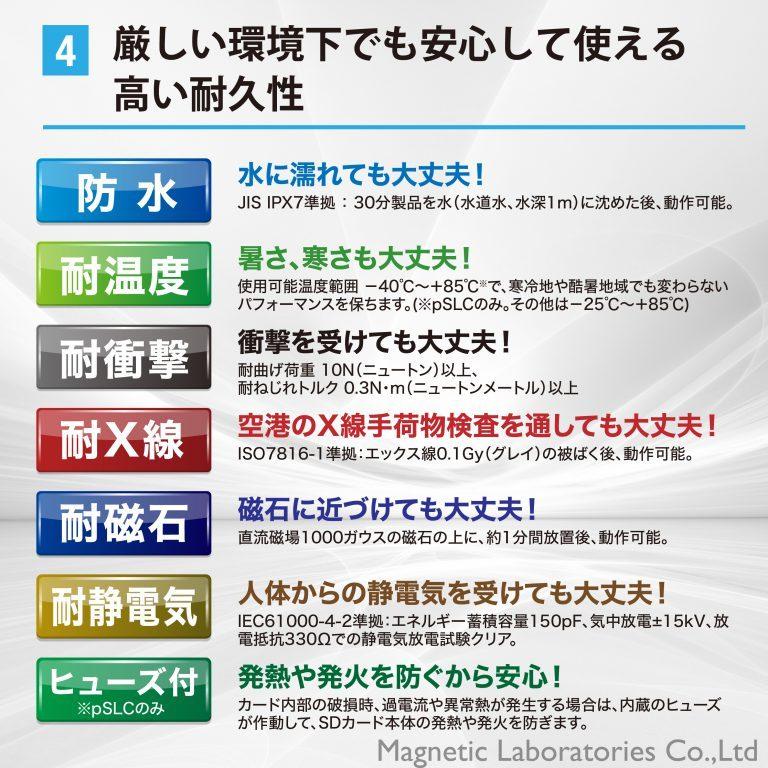 Hidisc Slc採用高耐久 Microsdhcカード Toshibaチップ採用 Hdmcsd512mslpjp3 Flashstore 株式会社磁気研究所 通販 Yahoo ショッピング