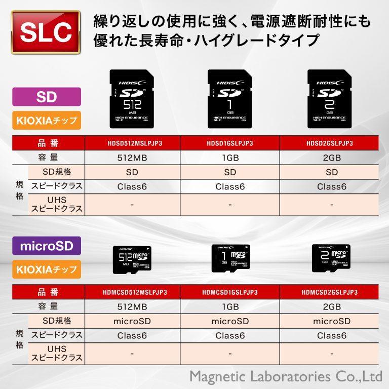 Hidisc Sdhcカード 16gb Mlc採用高耐久sdメモリーカード Hynix Samsungチップ採用 Hdsdhc16gmlljp3 Flashstore 株式会社磁気研究所 通販 Yahoo ショッピング