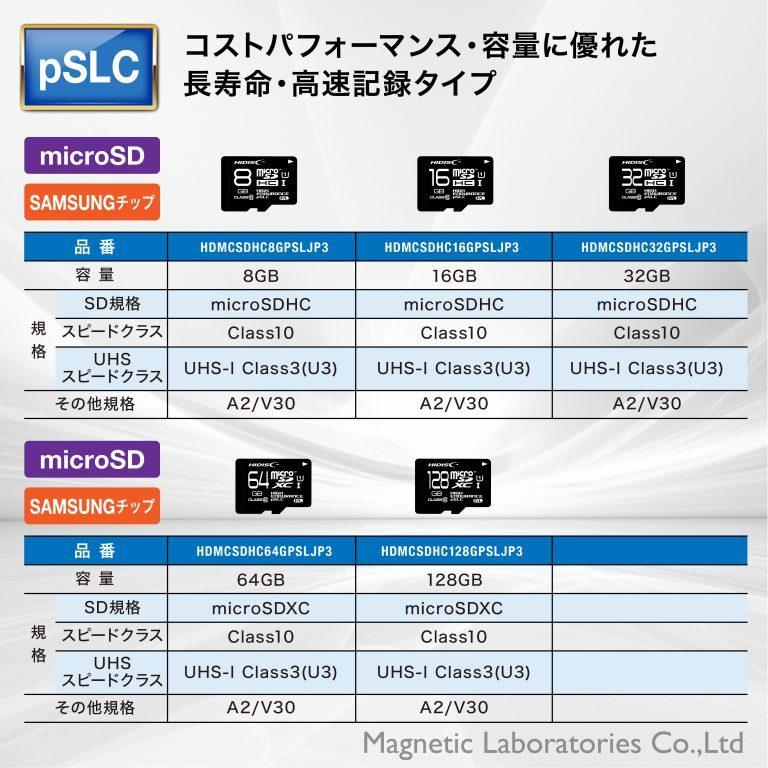 Hidisc Sdhcカード 16gb Mlc採用高耐久sdメモリーカード Hynix Samsungチップ採用 Hdsdhc16gmlljp3 Flashstore 株式会社磁気研究所 通販 Yahoo ショッピング