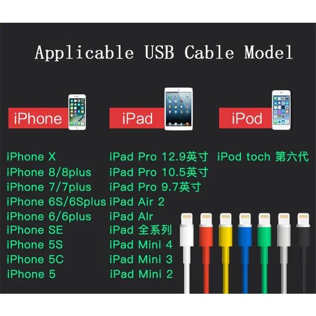 Apple用USBケーブルプロテクター,熱収縮チューブ,iPhone用USBケーブル,ワイヤーオーガナイザーワインダー,56 78 x xr xs,5｜flat-store｜13