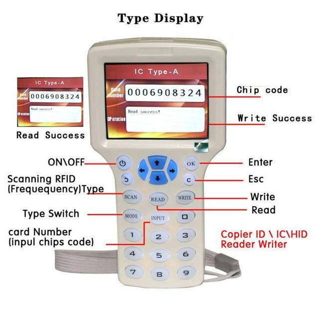 英語10周波数rfidリーダライタコピー機デュプリケーターic/id用のusbケーブルと125 125khzの13.56mhzカード液晶画面用｜flat-store｜09