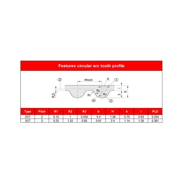 GKTOOLS C-5 3D プリンタ GT2 6 ミリメートル 2GT タイミング閉ループゴムベルト長さ 184 186 188 190 192 1｜flat-store｜09