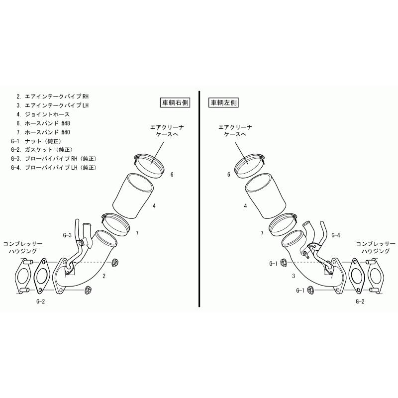HKS Premium Suction プレミアムサクション 70018-AN007 GT-R R35