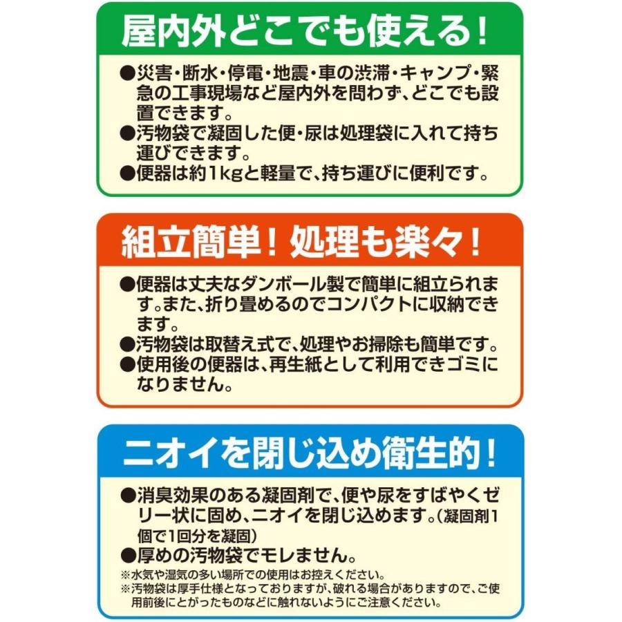 新品 激安 組立式緊急簡易トイレ 小久保工業所 断水時 災害時 Vy 3個セット ダンボール素材 凝固剤入り 10回分 通販 サイト Jeromejack Fr