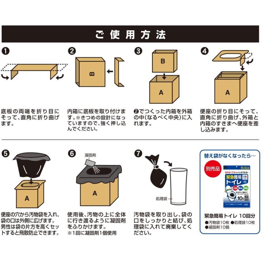 新品 激安 組立式緊急簡易トイレ 小久保工業所 断水時 災害時 Vy 3個セット ダンボール素材 凝固剤入り 10回分 通販 サイト Jeromejack Fr