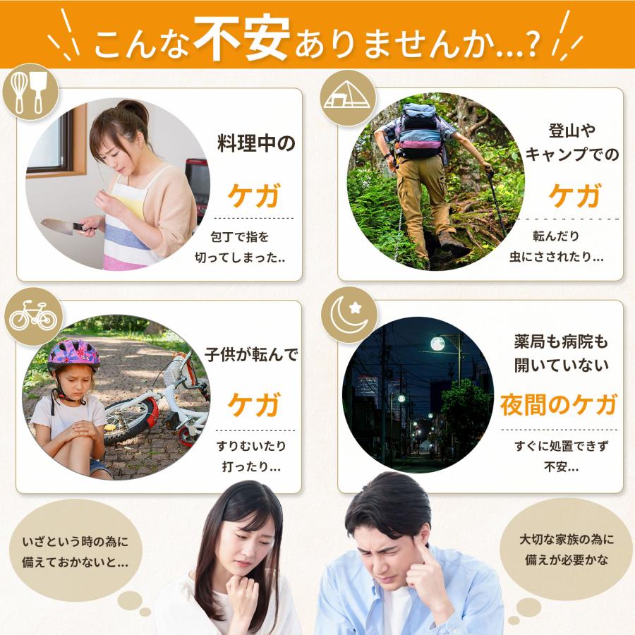 ミニ 救急セット リニューアル モイスキンパッド 湿潤療法 日本製 携帯