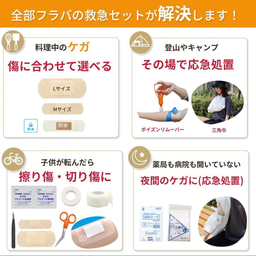 ミニ 救急セット リニューアル モイスキンパッド 湿潤療法 日本製 携帯