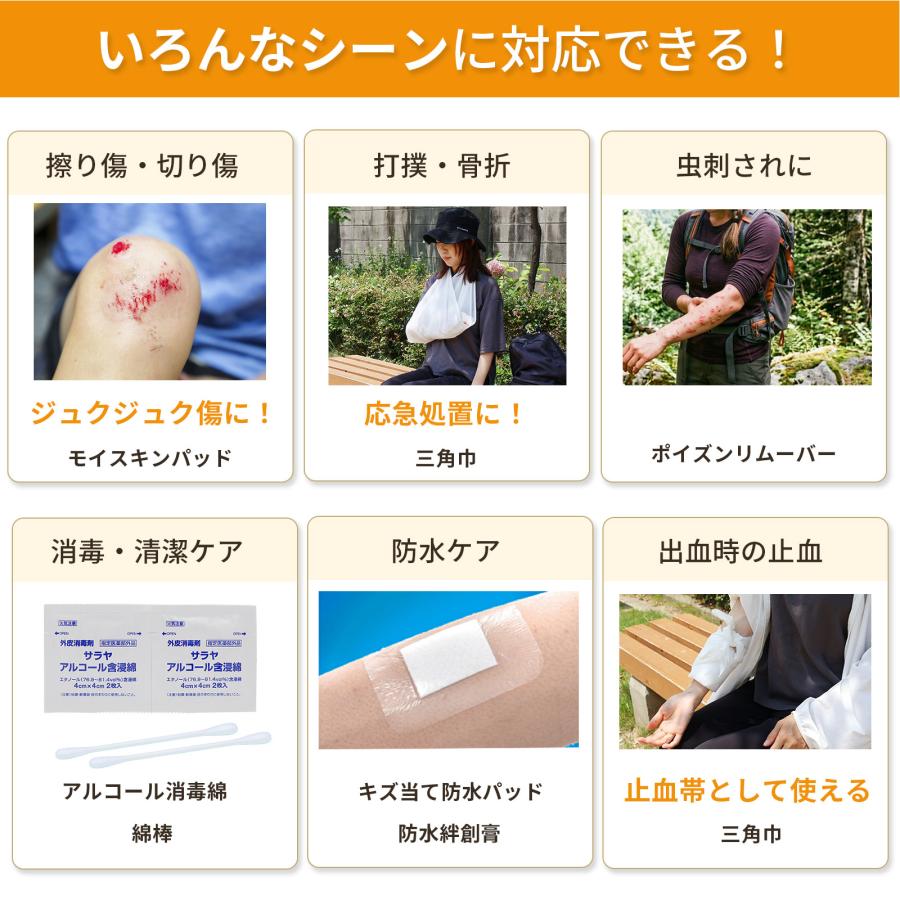 ミニ 救急セット リニューアル モイスキンパッド 湿潤療法 日本製 携帯