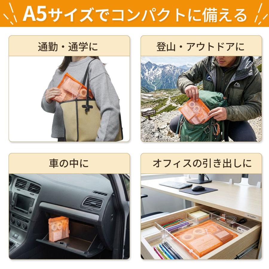 ミニ 救急セット リニューアル モイスキンパッド 湿潤療法 日本製 携帯