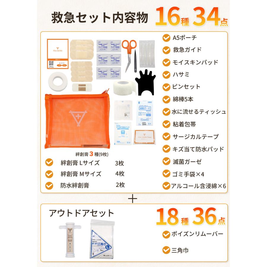 ミニ 救急セット リニューアル モイスキンパッド 湿潤療法 日本製 携帯