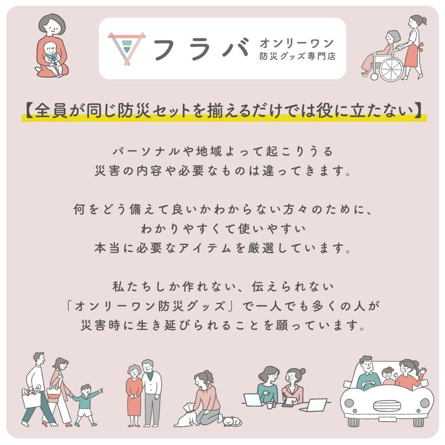 ミニ救急セット A5サイズ エマージェンシーキット 救急箱 防災 応急手当 携帯用 キャンプ 現場 登山｜flava2020｜14