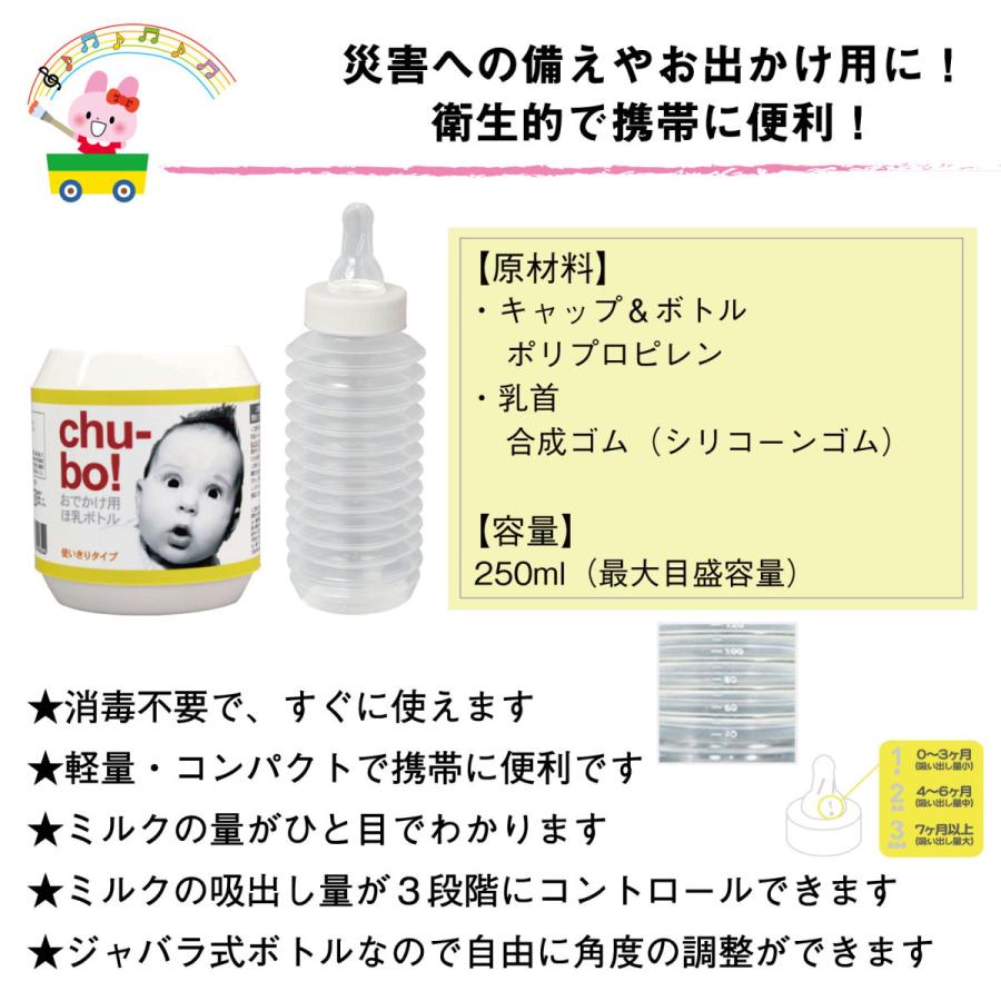 ベビー 赤ちゃん 防災セット 防災士監修 お出かけ用 防災グッズ 旅行 授乳期 使い捨て ミルク 哺乳瓶 チューボ 簡単湯沸かし キッズ St 1 フラバ 通販 Yahoo ショッピング