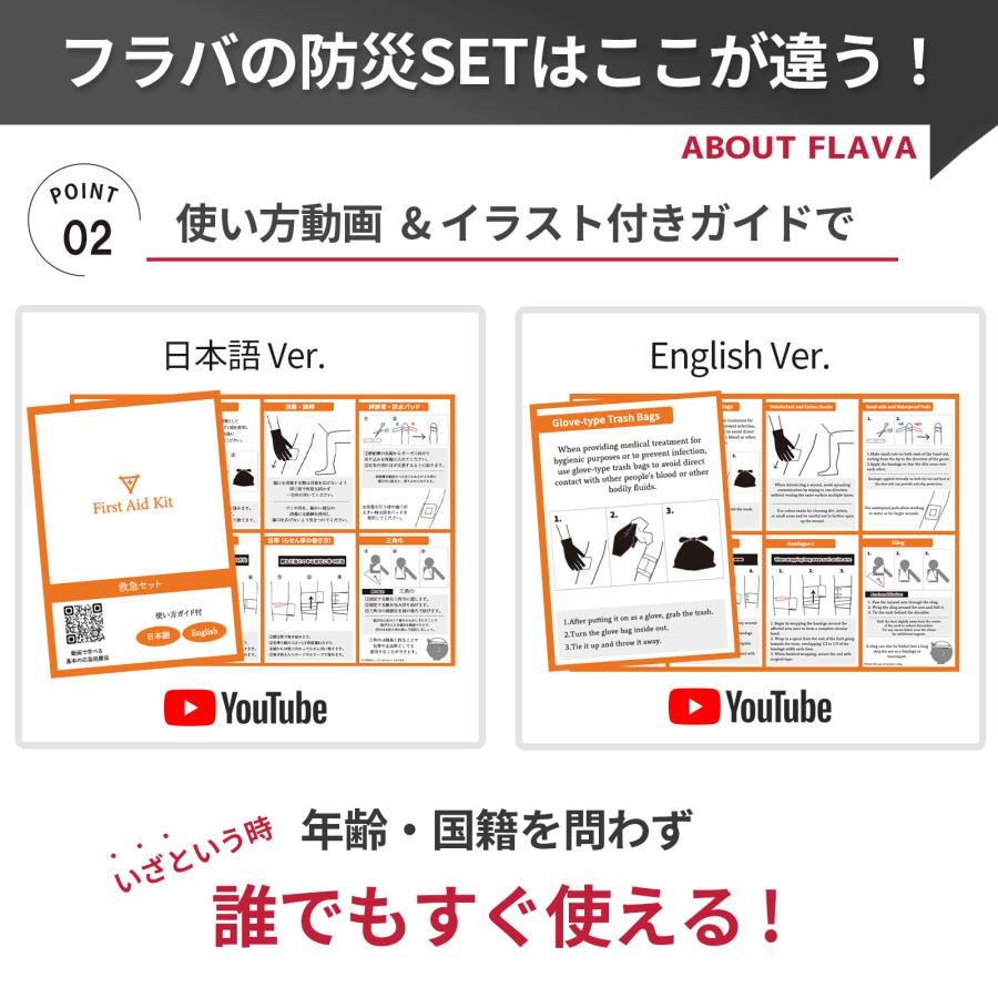 帰宅支援セット A5サイズ フラバ 一晩過ごす用 防災セット 一人用 帰宅