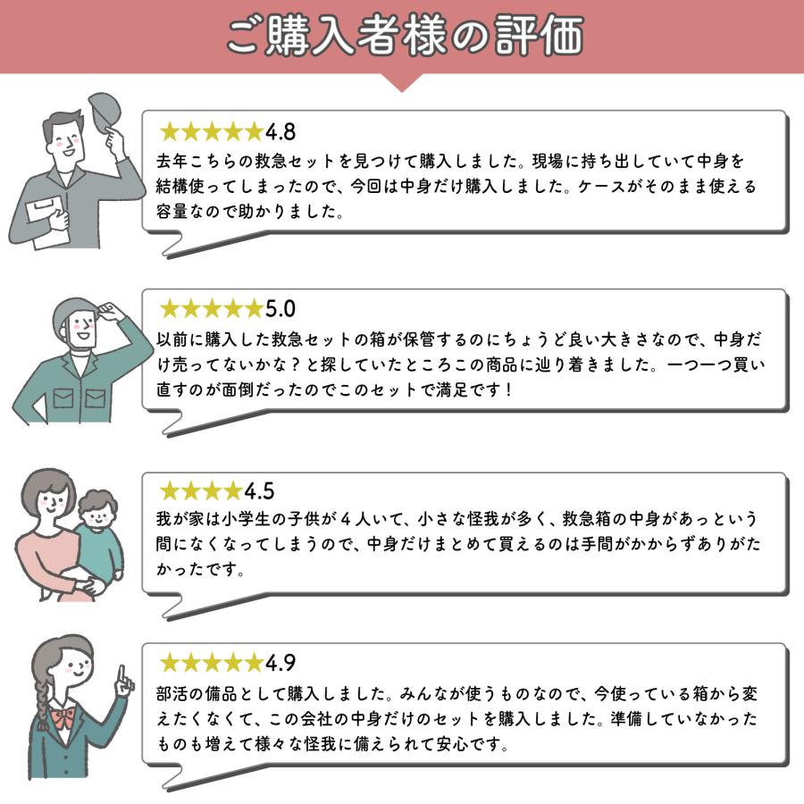 救急セット中身のみ 【労働安全衛生規則対応】10人程度 入れ替え 応急 