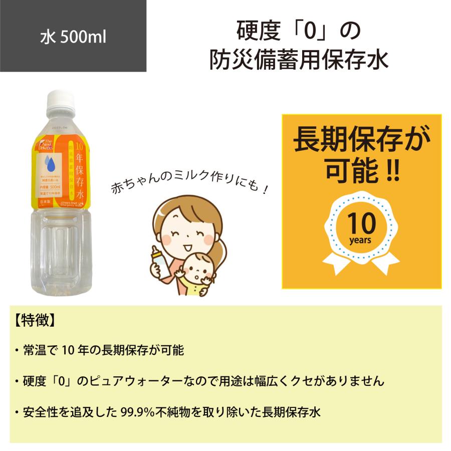 【無料定期便対象】女性用 防災セット　1人用 21品31点 プロの防災士監修　地震対策 災害備蓄 防災用品 非常用持出袋｜flava2020｜18