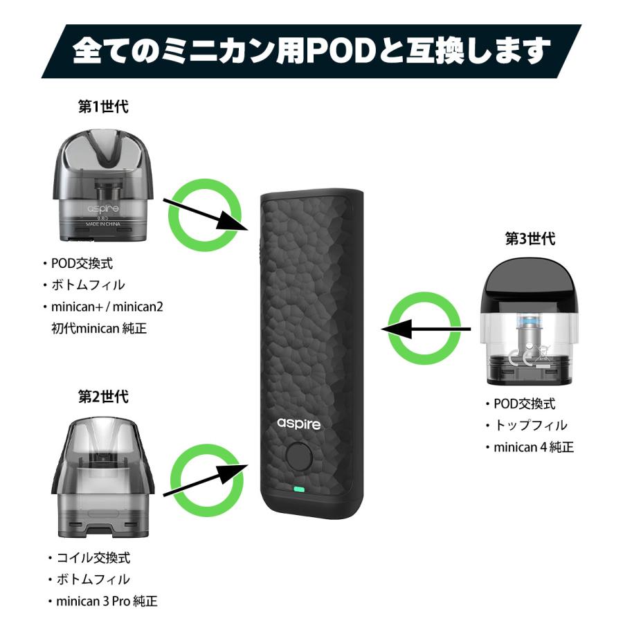 aspire（アスパイア） 電子タバコ vape aspire Minican4 Pod ミニカン4