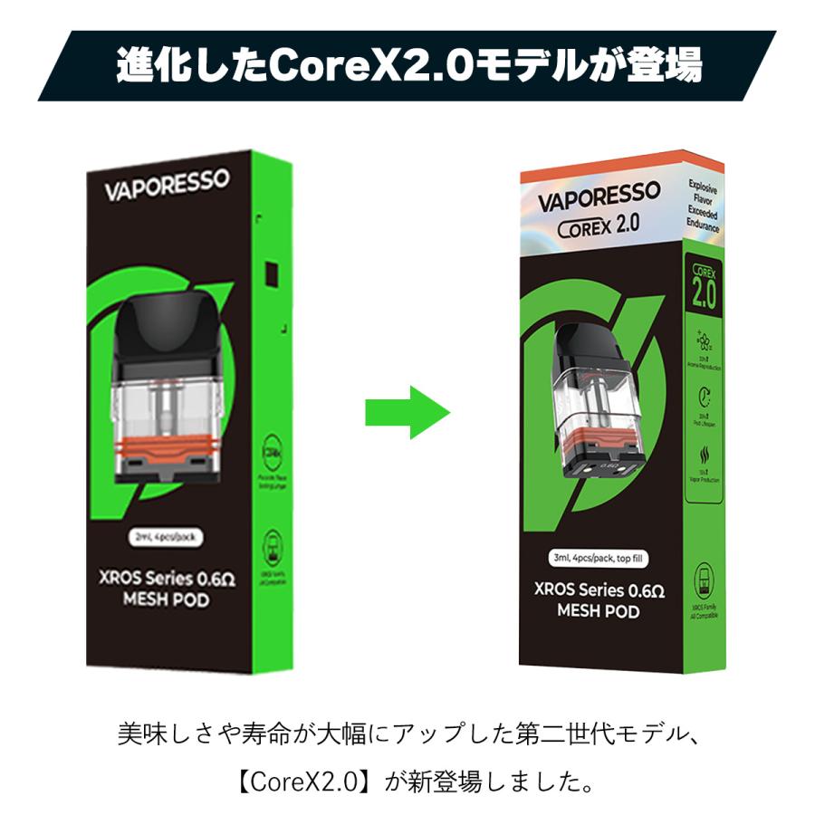 Vaporesso 予備POD 4個入り VAPORESSO XROS NANO XROS2 XROS Mini