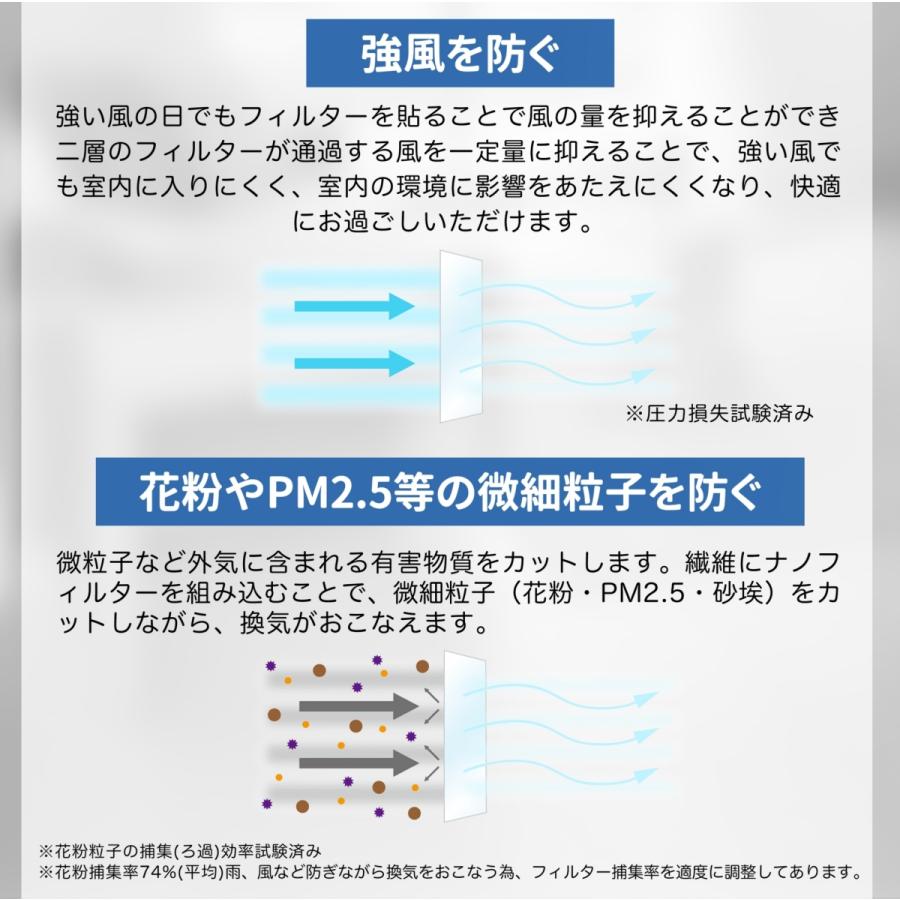 網戸 フィルター 窓の呼吸 網戸に貼るだけ簡単施工 50cm 500cm 花粉 Pm2 5 砂埃 微細粒子 を防ぐ 換気対策 網戸フィルター Window Filter Flavortech Yahoo 店 通販 Yahoo ショッピング