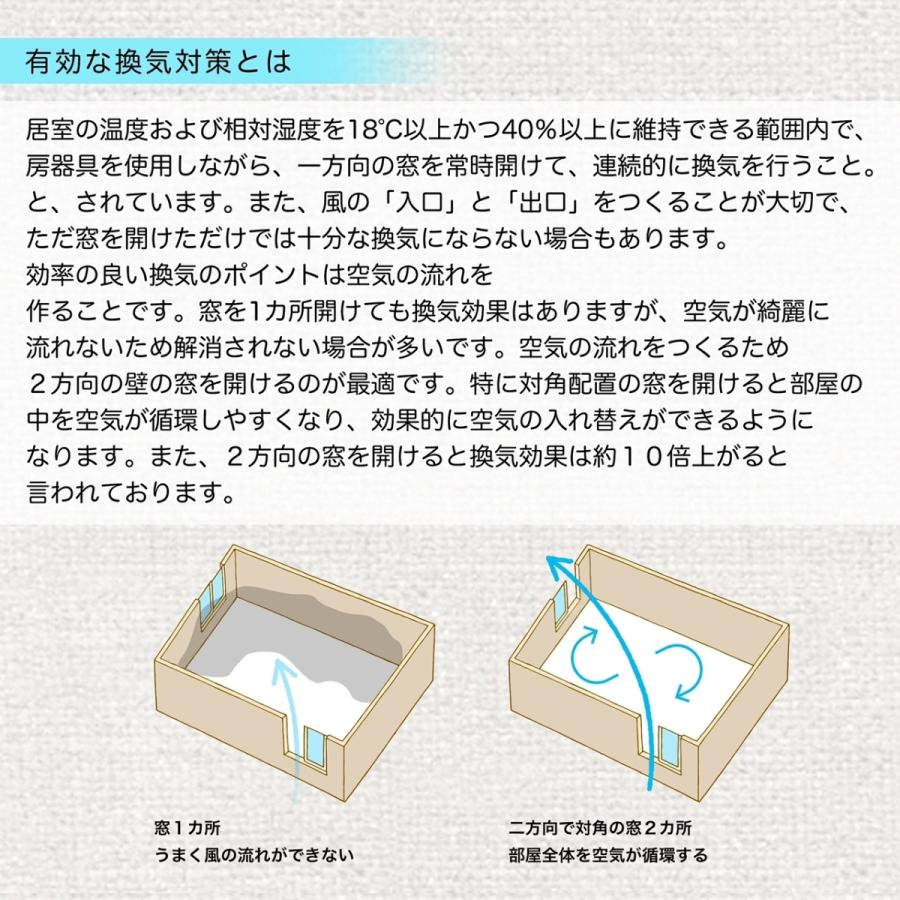 網戸 フィルター 窓の呼吸 網戸に貼るだけ簡単施工 50cm 500cm 花粉 Pm2 5 砂埃 微細粒子 を防ぐ 換気対策 網戸フィルター Window Filter Flavortech Yahoo 店 通販 Yahoo ショッピング