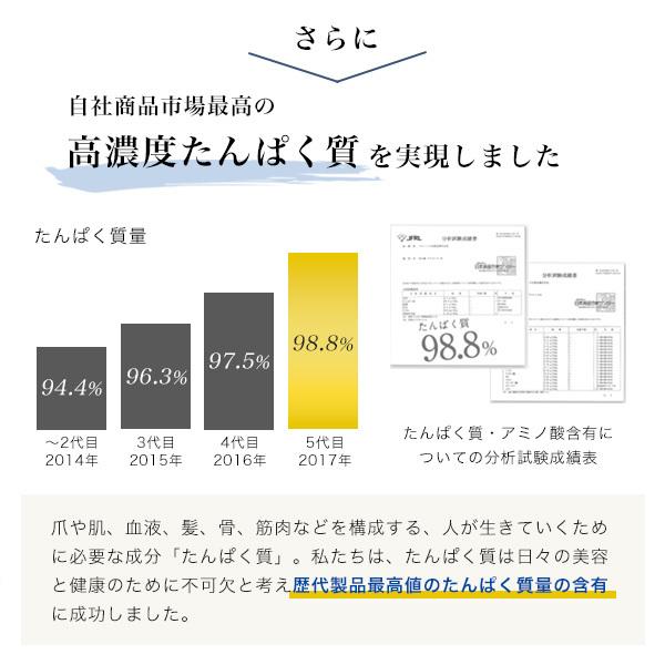 プラセンタ 専門店 メンズ 母の滴 プラセンタex For Men 60粒 馬プラセンタサプリ 健康食品 ランキング 52 プラセンタのフローレス化粧品 通販 Yahoo ショッピング
