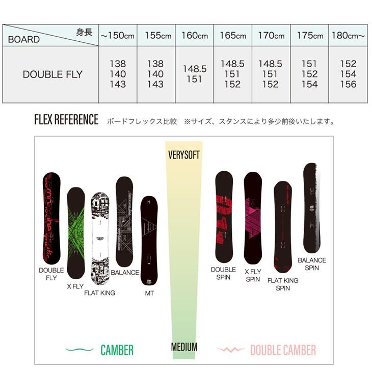 20-21 011 artistic DOUBLE FLY ダブルフライ ゼロワンワン・アーティ  