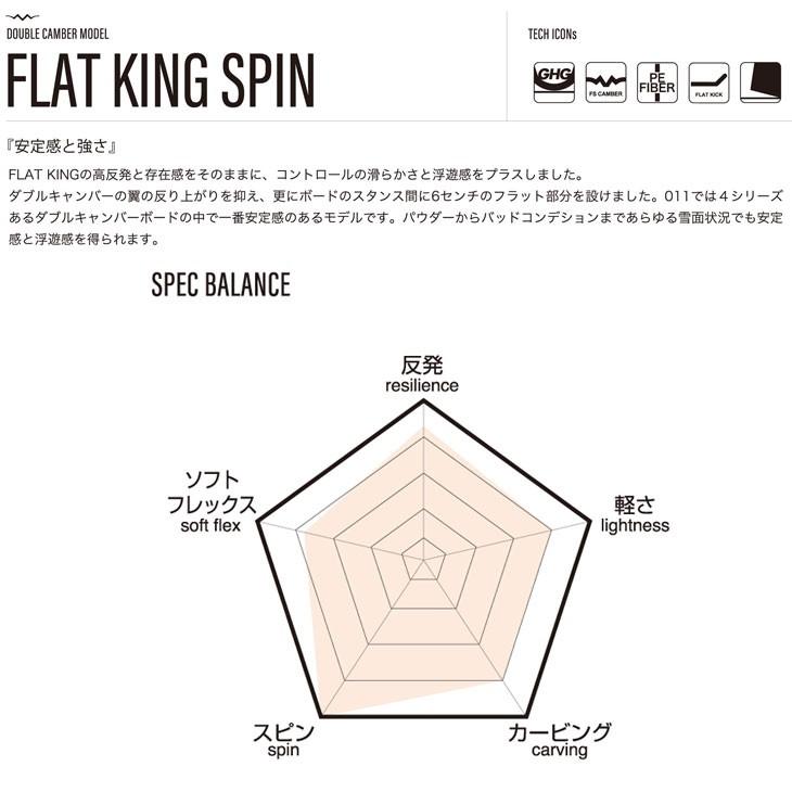 ゼロワン 20-21 011 artistic FLATKING SPIN フラットキング ゼロワン 20-21 011 artistic FLATKING SPIN フラットキング
