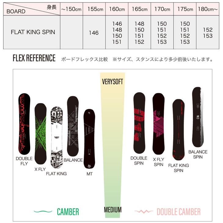 ゼロワン 20-21 011 artistic FLATKING SPIN フラットキング ゼロワン 20-21 011 artistic FLATKING SPIN フラットキング