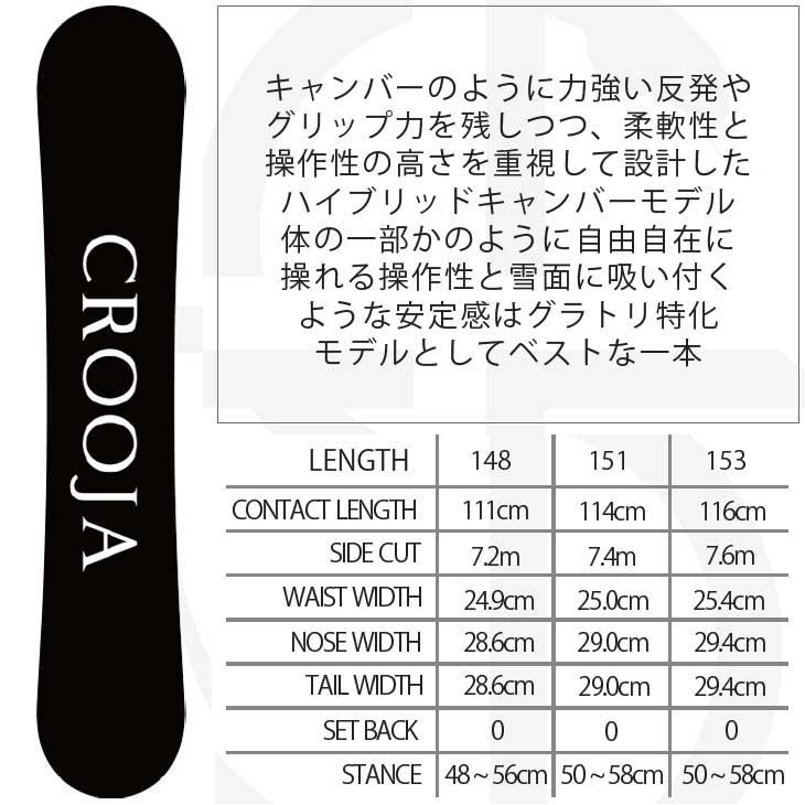 22-23 CROOJA クロージャ MANTIS マンティス グラトリ 22-23 CROOJA クロージャ MANTIS マンティス グラトリ