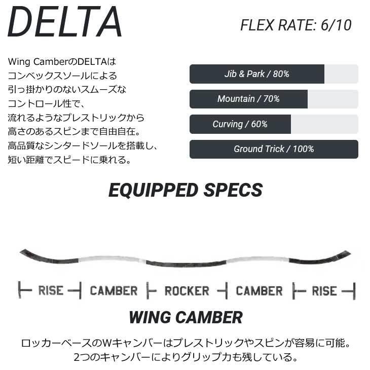 2223 DEVGRU デブグルー スノーボード DELTA デルタ ship1 22de01deltaFLEA フレア 通販