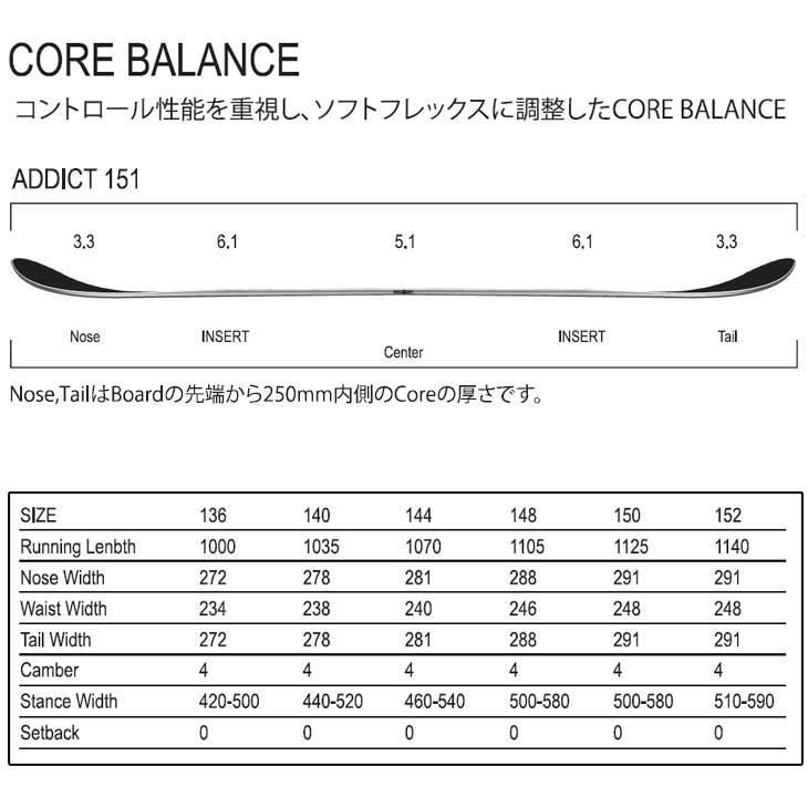 HOLIDAY 22-23 ホリデイ スノーボード 【 ADDICT SLAP HOLIDAY 22-23 ホリデイ スノーボード 【 ADDICT SLAP